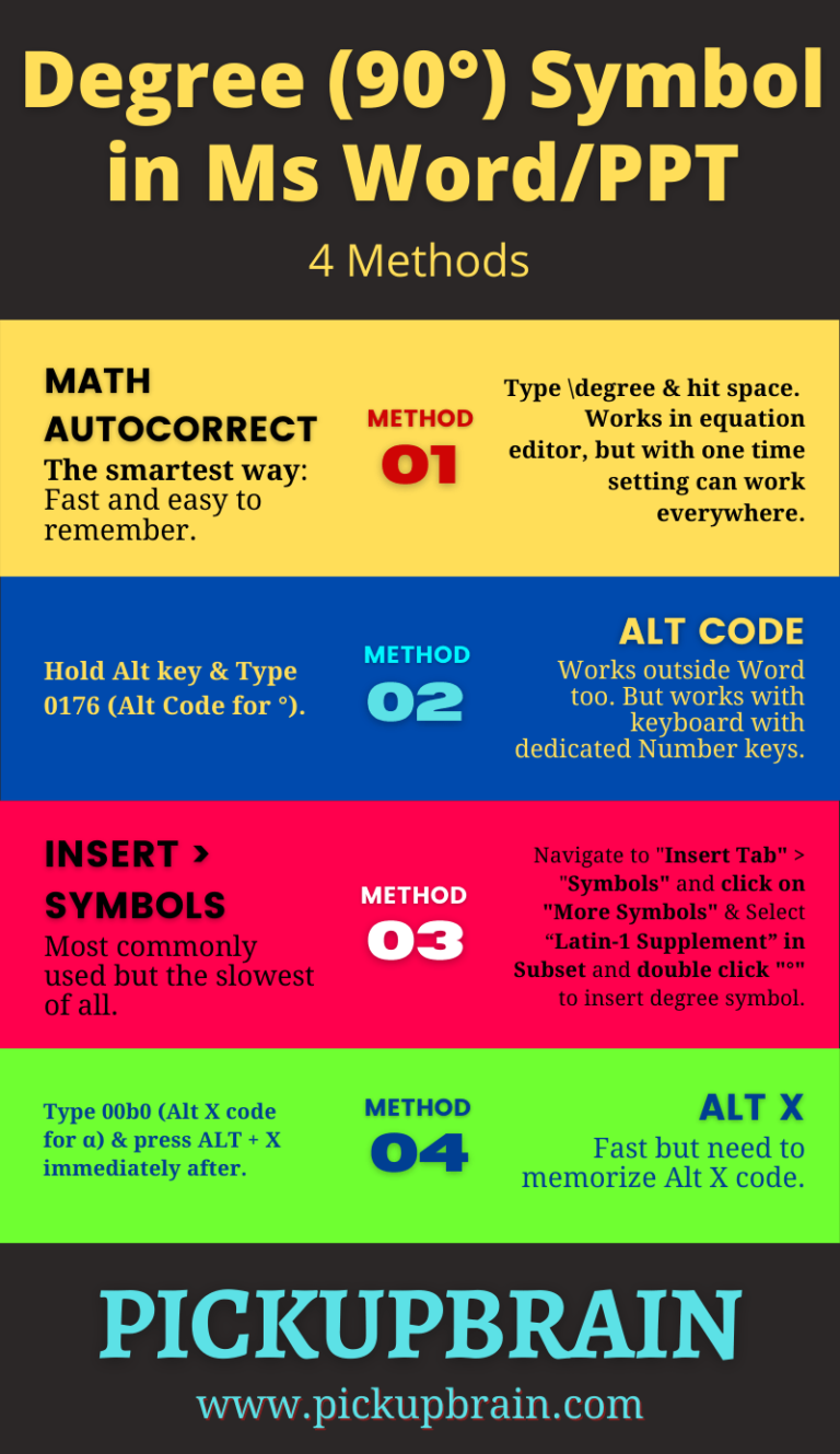 degree-symbol-in-autocad-autocad-beginners-area-autocad-forums