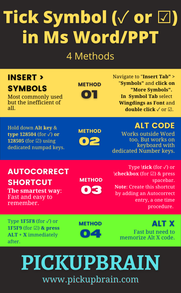 tick-symbol-in-word-4-different-ways-pickupbrain-be-smart