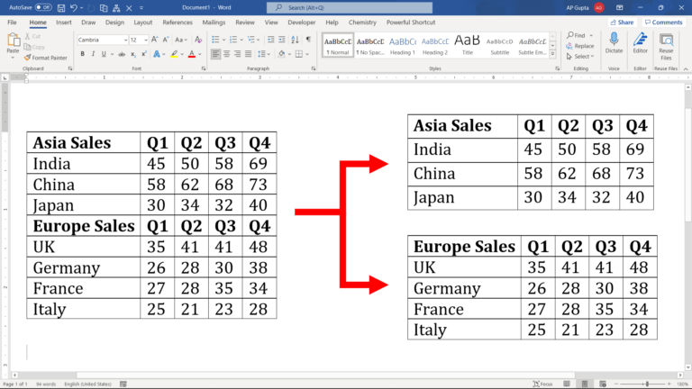 r-how-to-sort-groups-for-a-table-into-two-proper-different-columns