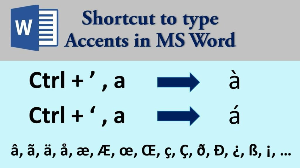 Alt Shortcut Keys For Accents